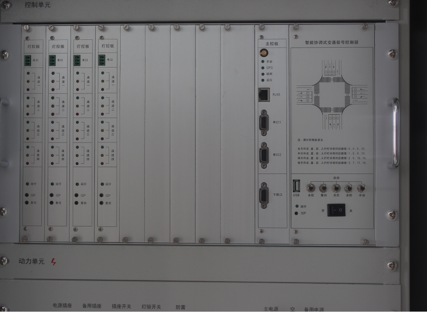 交通信號機面板